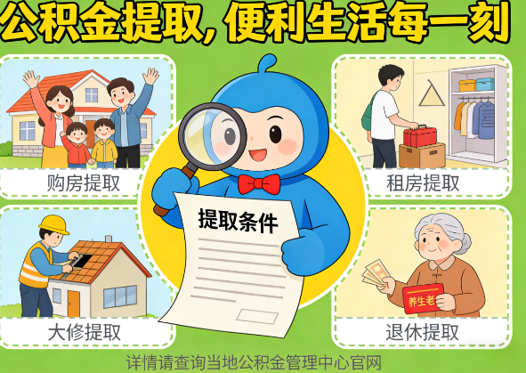 沧州公积金代办行业迎规范化整治：多地出台新规，严打违规提取与“黑中介”